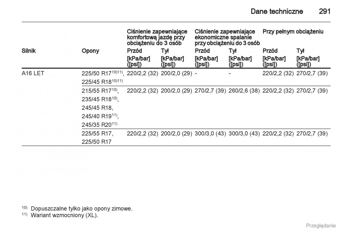 Opel Insignia instrukcja obslugi / page 292