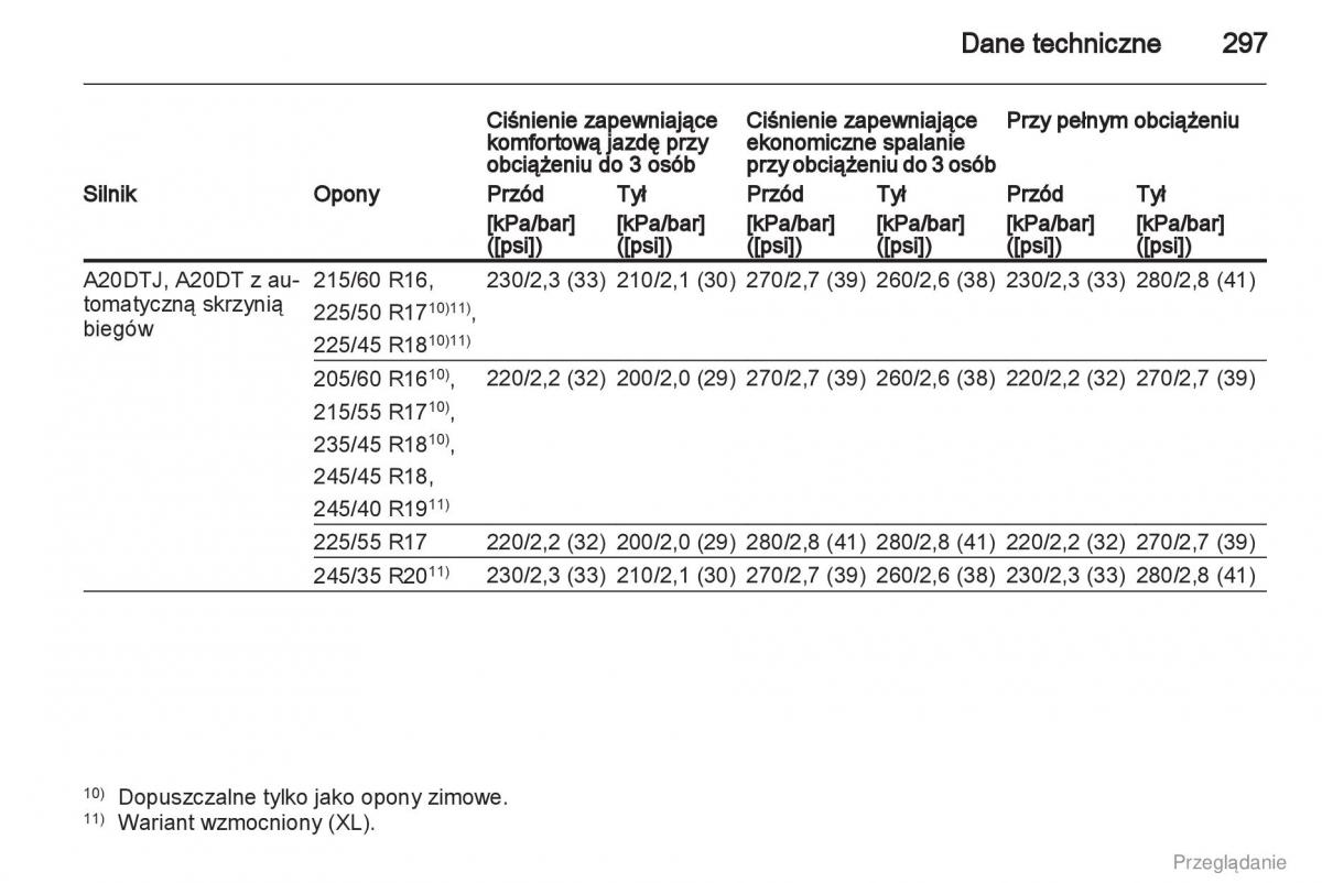 Opel Insignia instrukcja obslugi / page 298