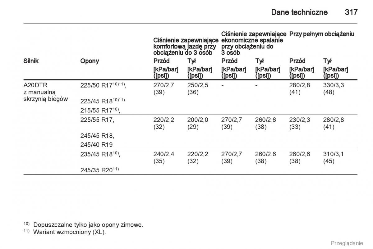 Opel Insignia instrukcja obslugi / page 318