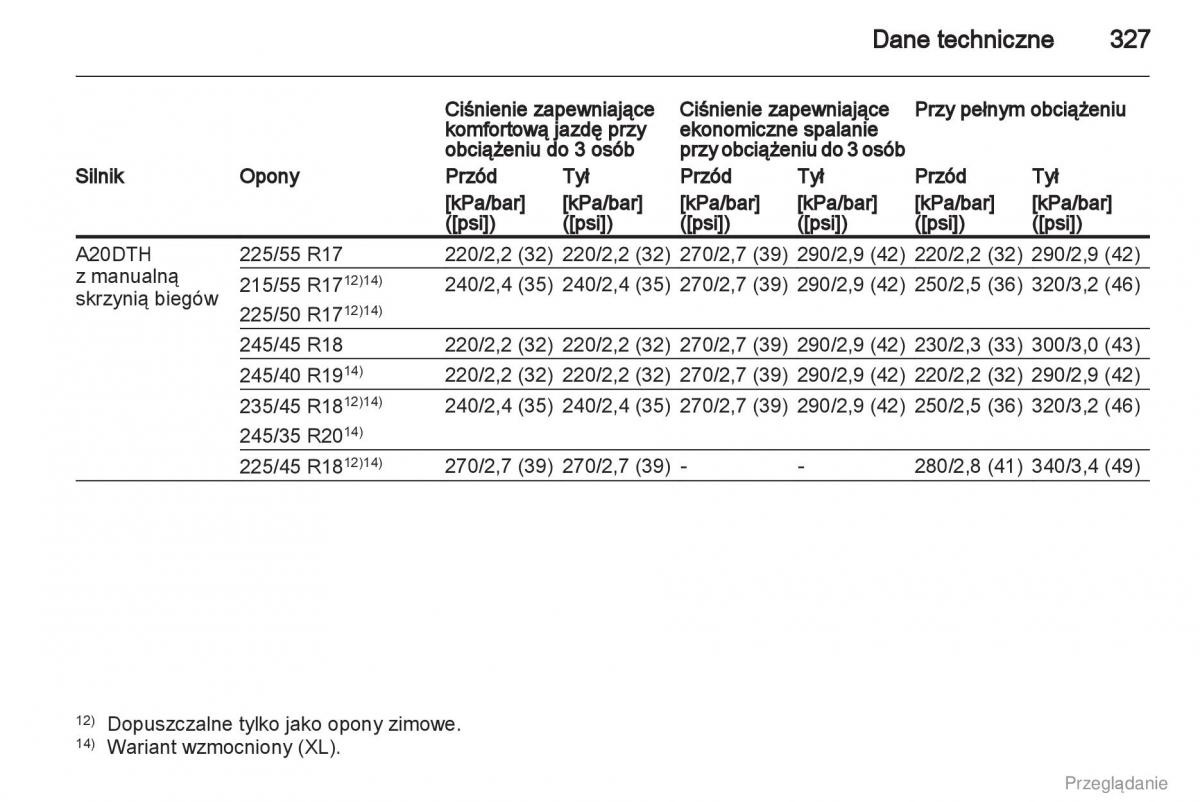 Opel Insignia instrukcja obslugi / page 328