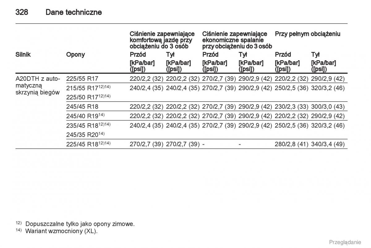 Opel Insignia instrukcja obslugi / page 329