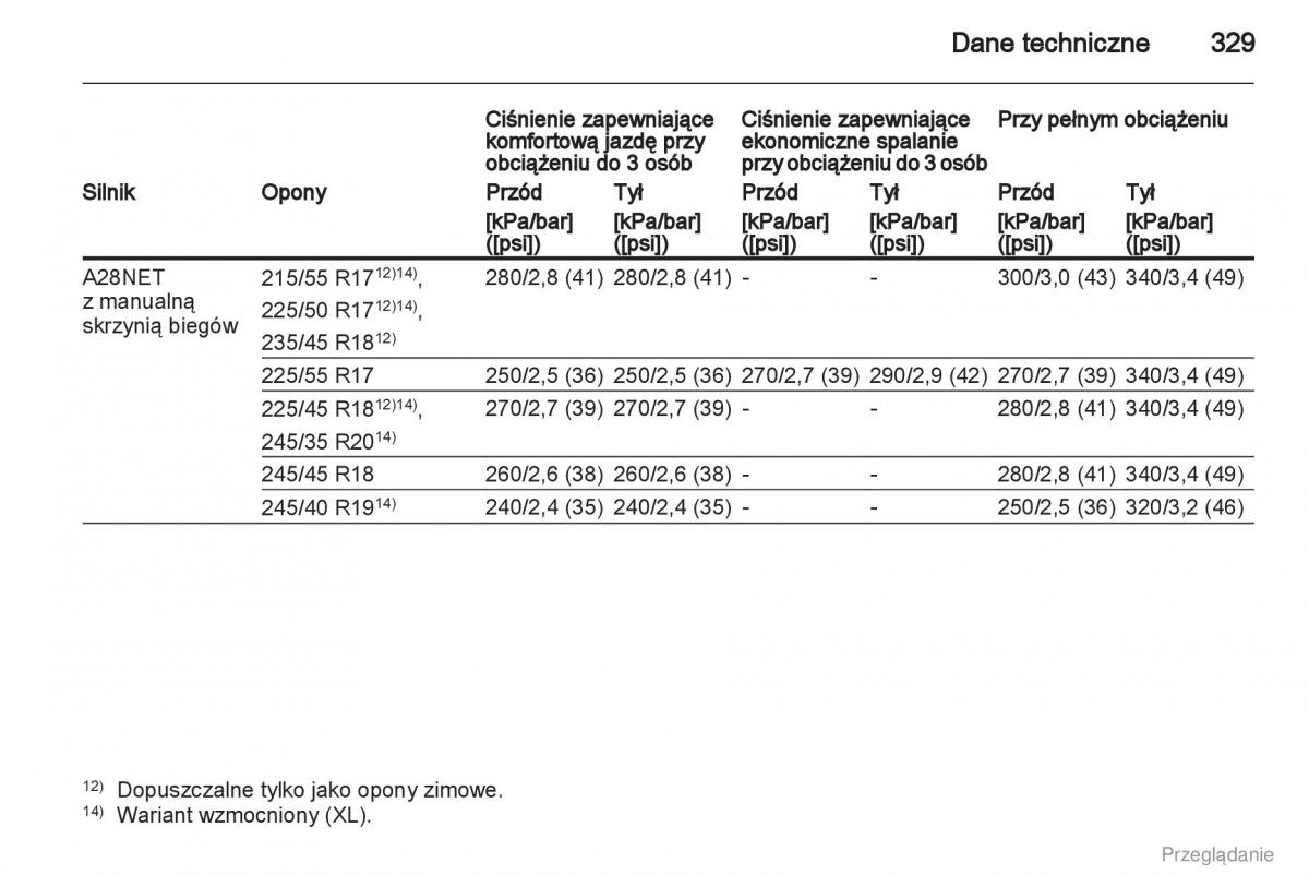 Opel Insignia instrukcja obslugi / page 330