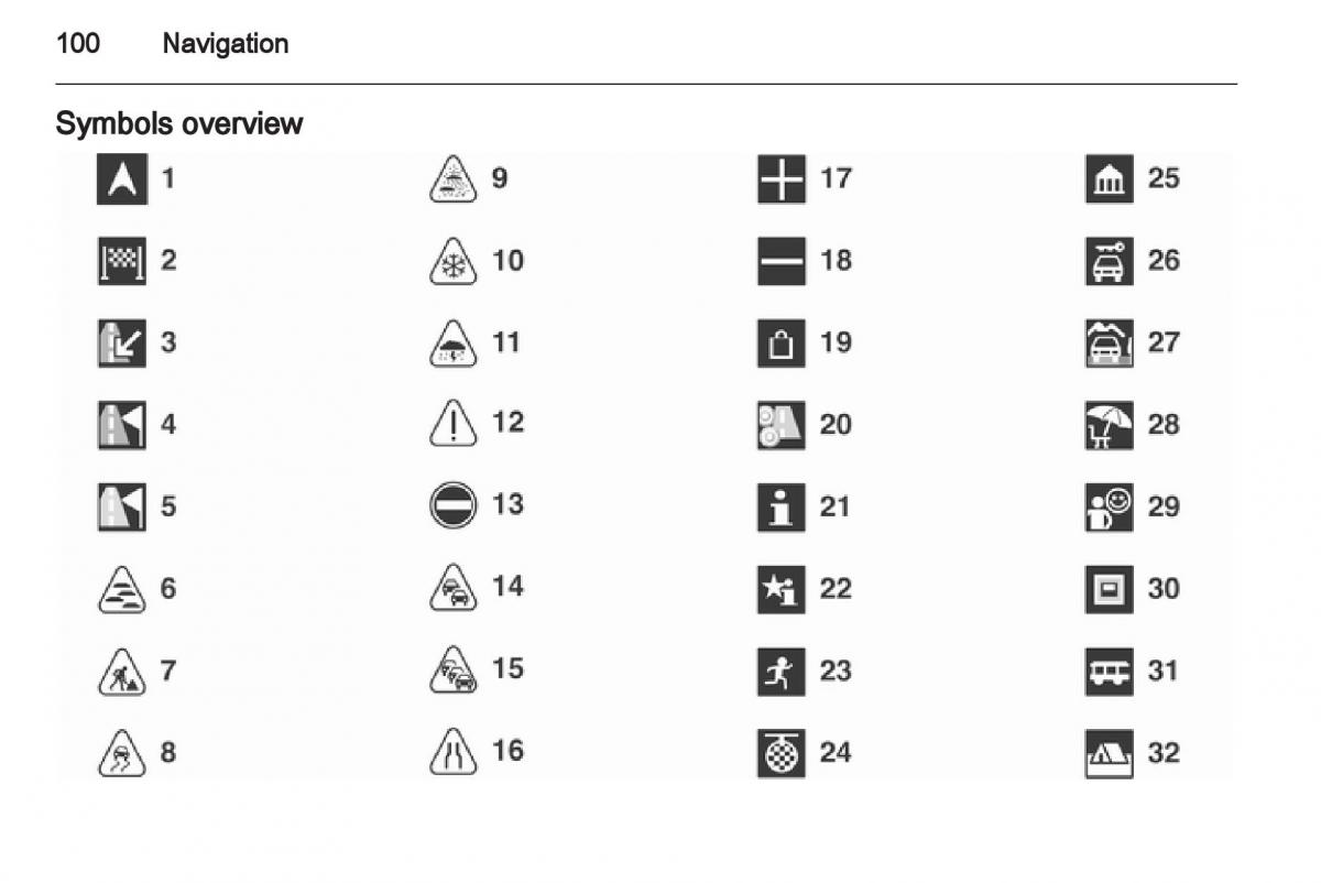 Opel Insignia manual / page 100