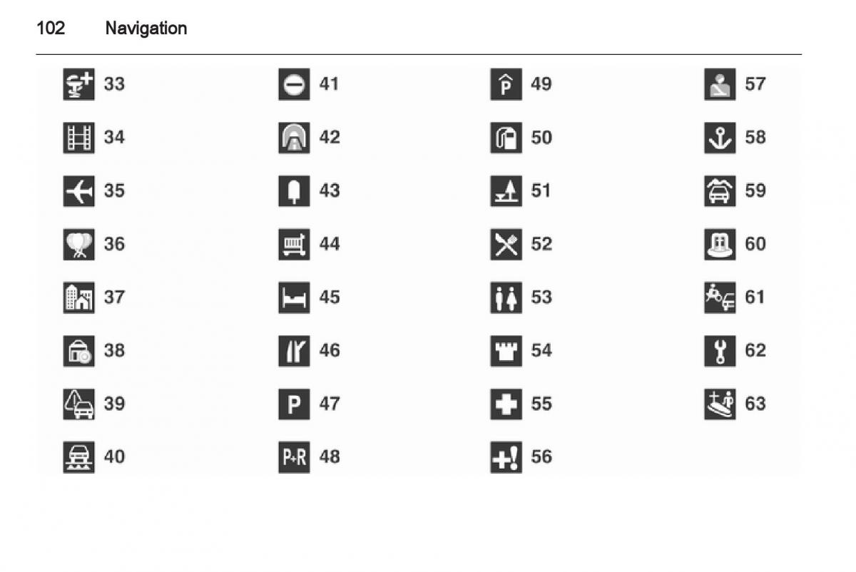 Opel Insignia manual / page 102