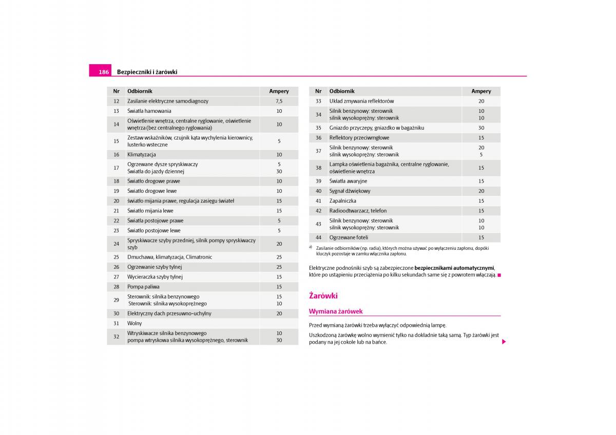 Skoda Octavia I instrukcja obslugi / page 187