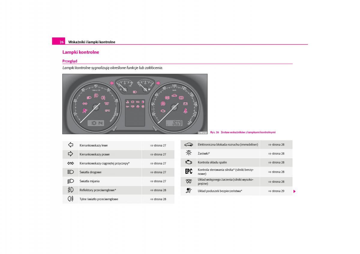 Skoda Octavia I instrukcja obslugi / page 27