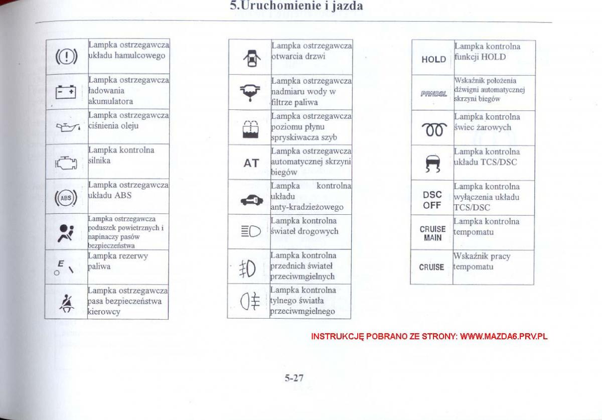 Mazda 6 I instrukcja obslugi / page 120