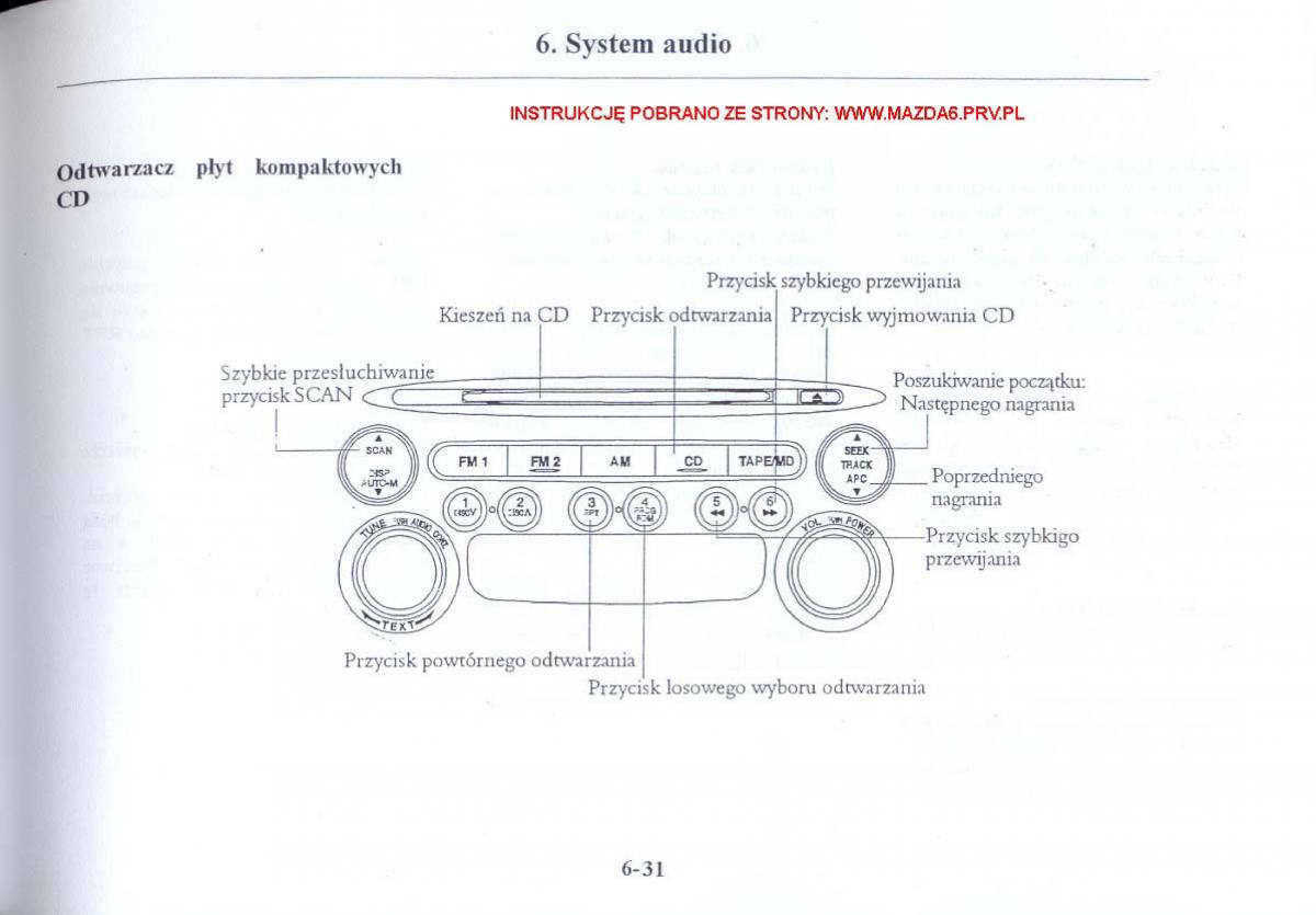 Mazda 6 I instrukcja obslugi / page 196