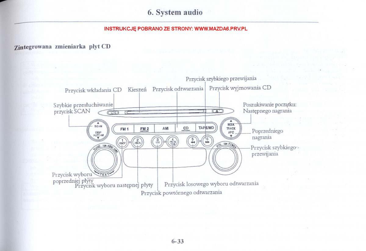 Mazda 6 I instrukcja obslugi / page 198