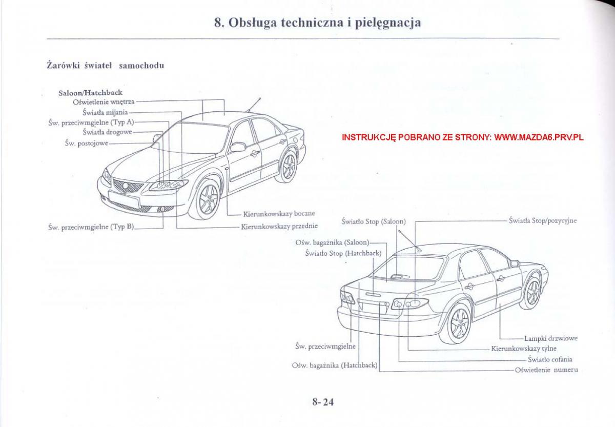 Mazda 6 I instrukcja obslugi / page 247