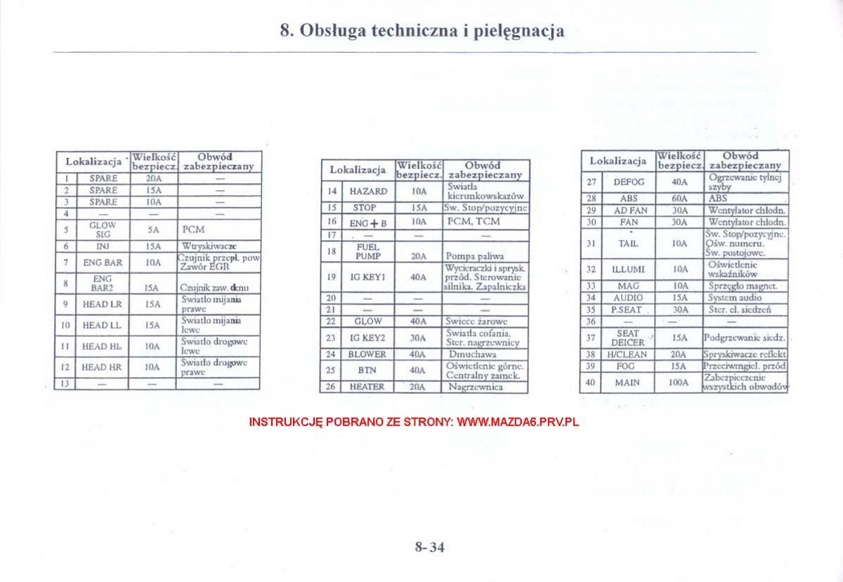 Mazda 6 I instrukcja obslugi / page 257