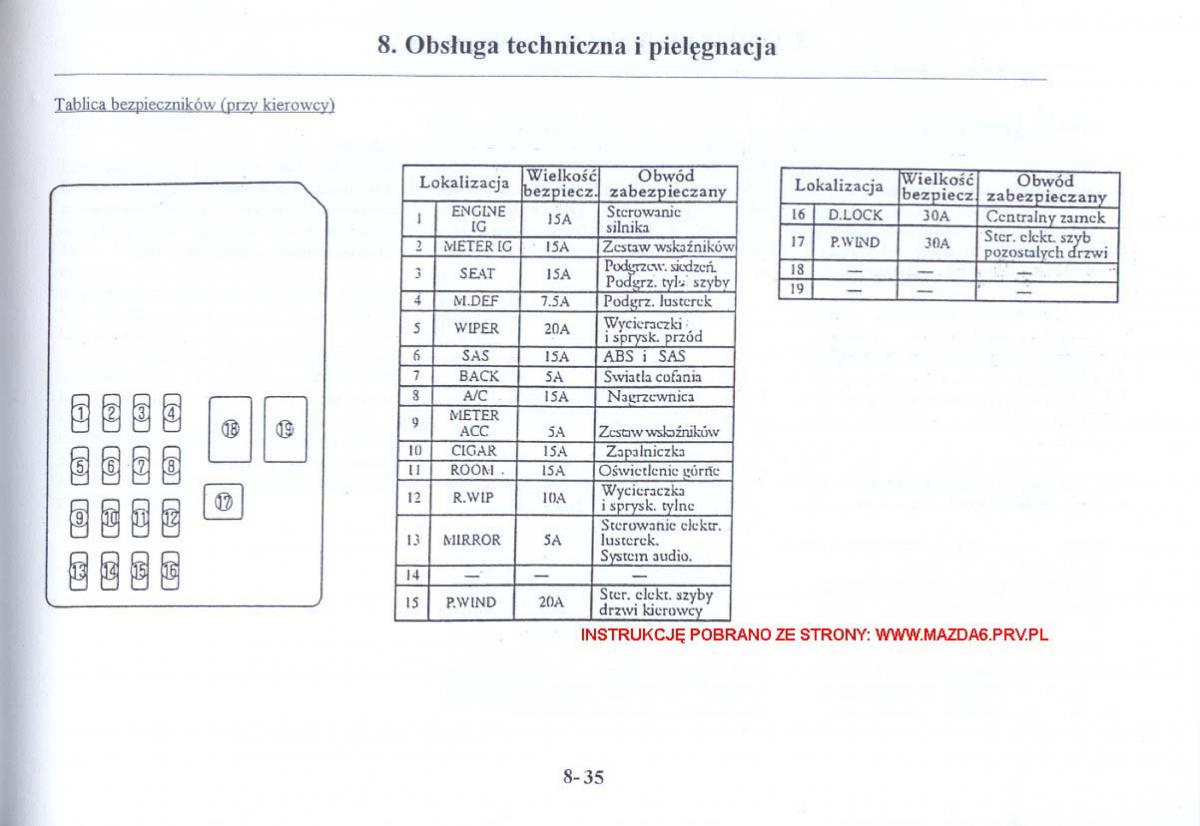 Mazda 6 I instrukcja obslugi / page 258