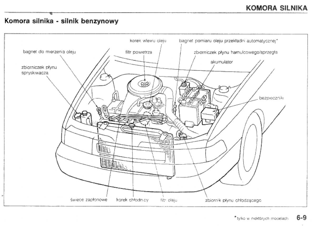 manual  Mazda 323 BG IV instrukcja / page 109