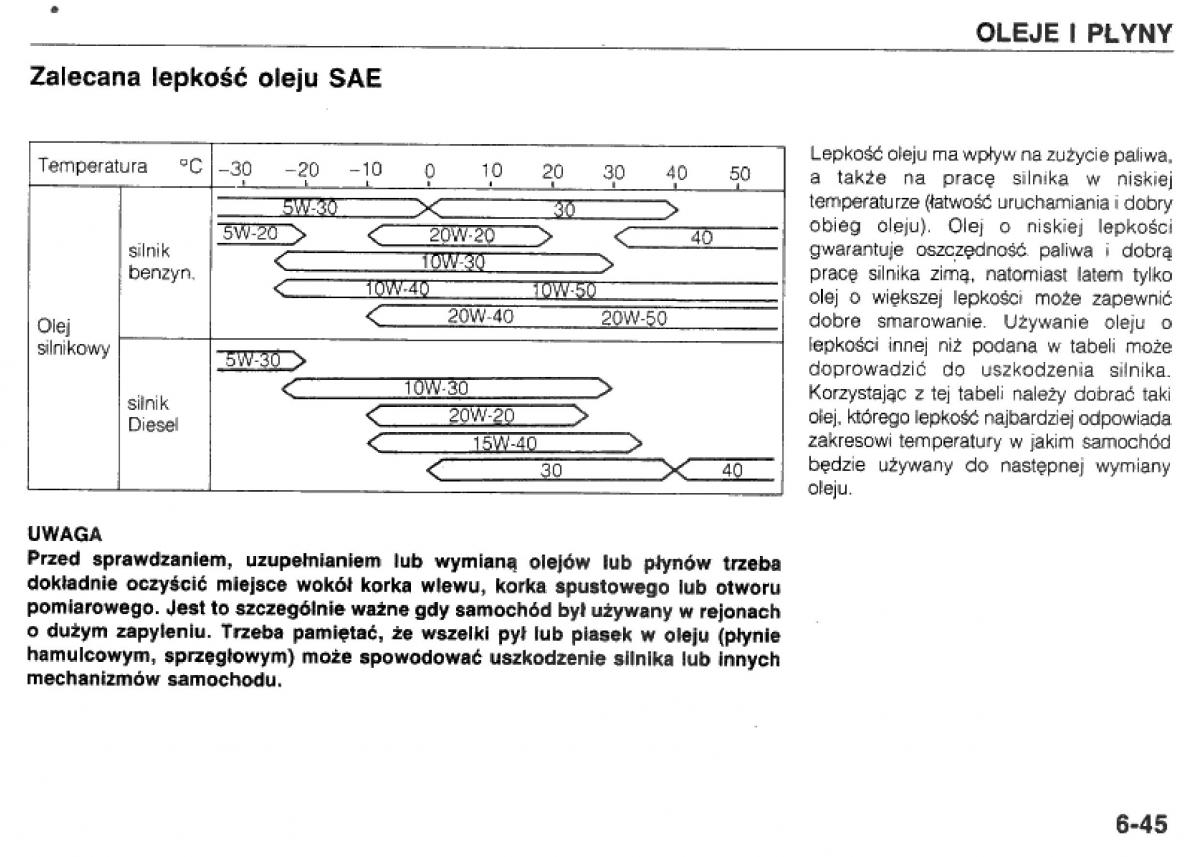 manual  Mazda 323 BG IV instrukcja / page 145