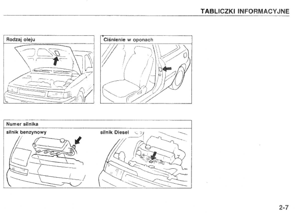 manual  Mazda 323 BG IV instrukcja / page 41