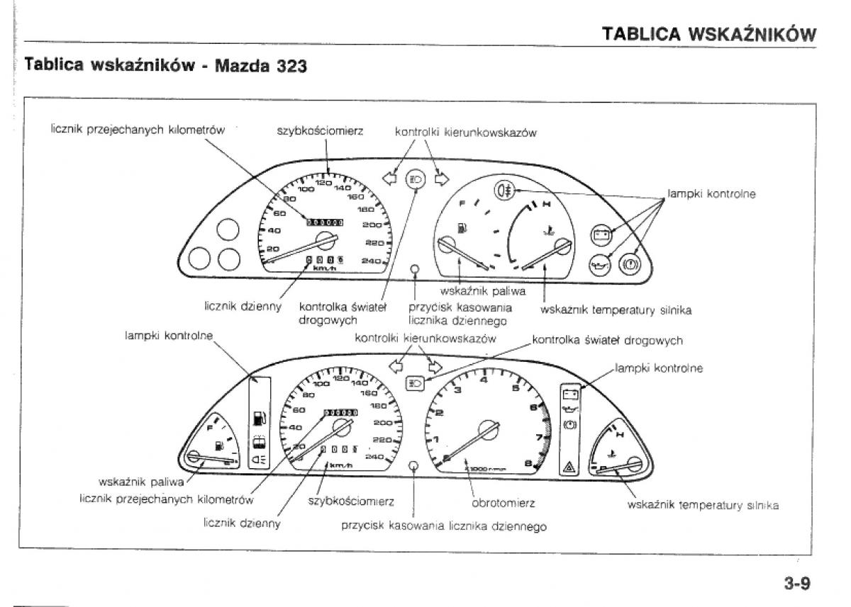 Mazda 323 BG IV instrukcja obslugi / page 50