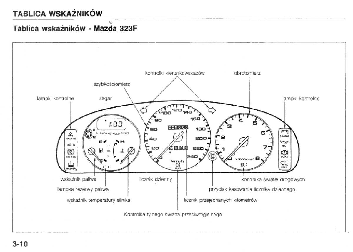 manual  Mazda 323 BG IV instrukcja / page 51