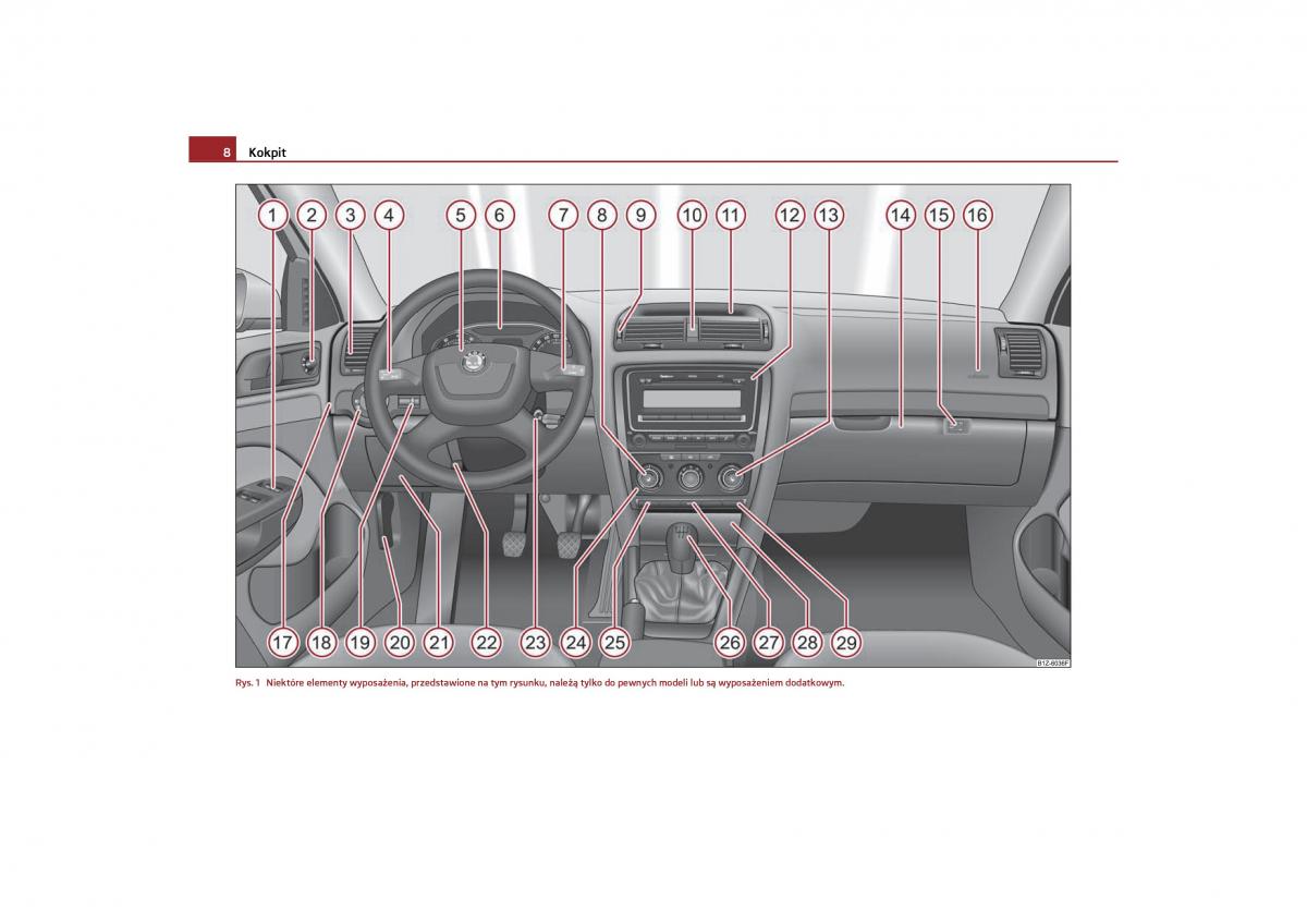 Skoda Octavia II instrukcja obslugi / page 9