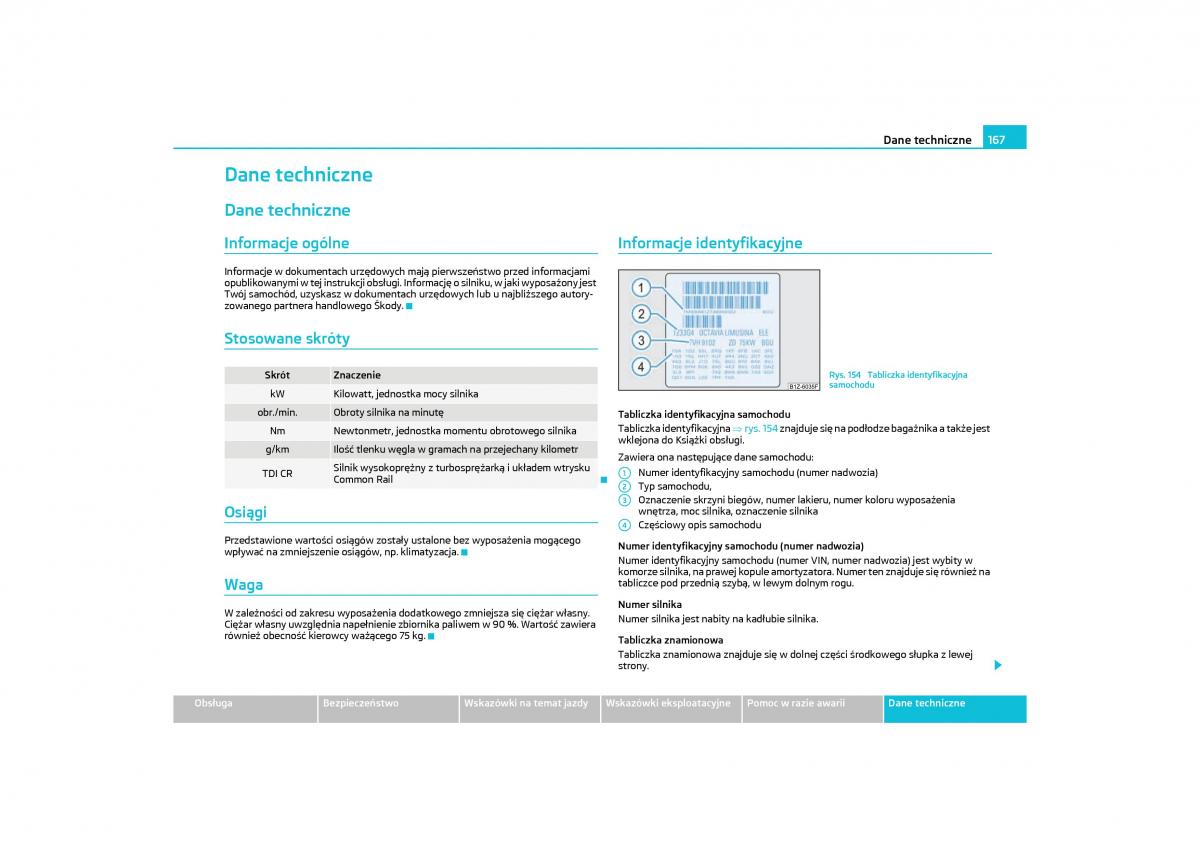 Skoda Octavia II instrukcja obslugi / page 168