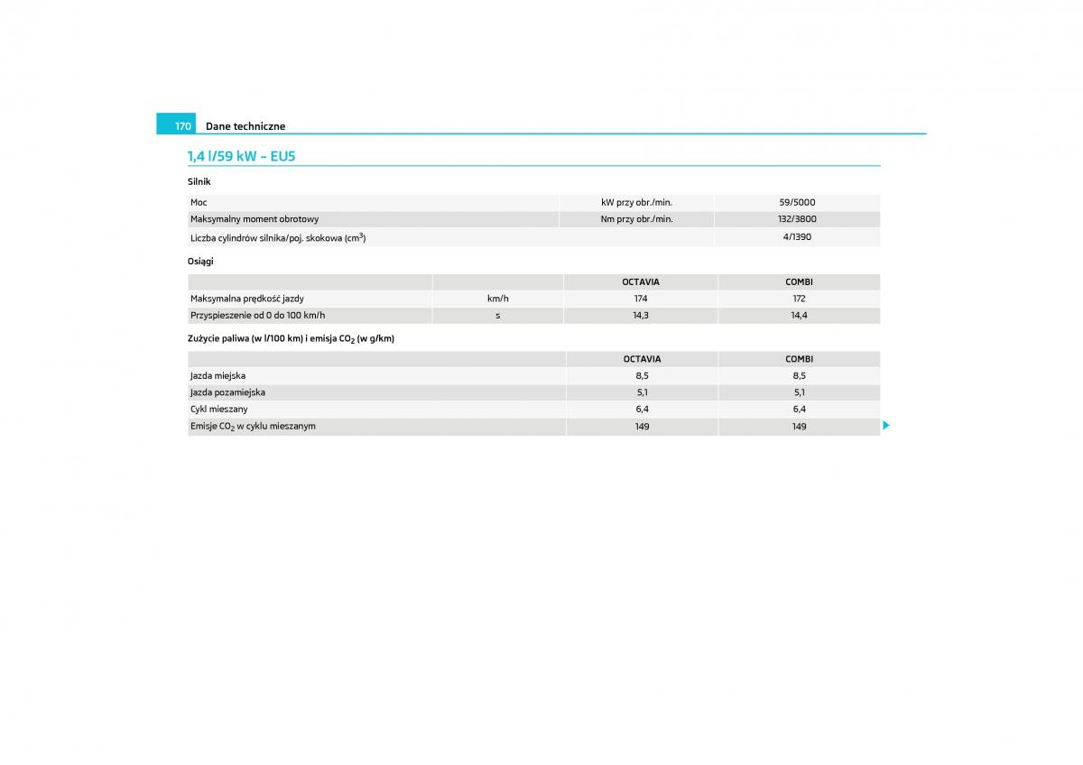 Skoda Octavia II instrukcja obslugi / page 171