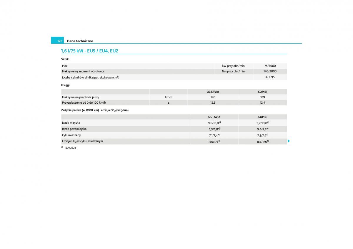 Skoda Octavia II instrukcja obslugi / page 173