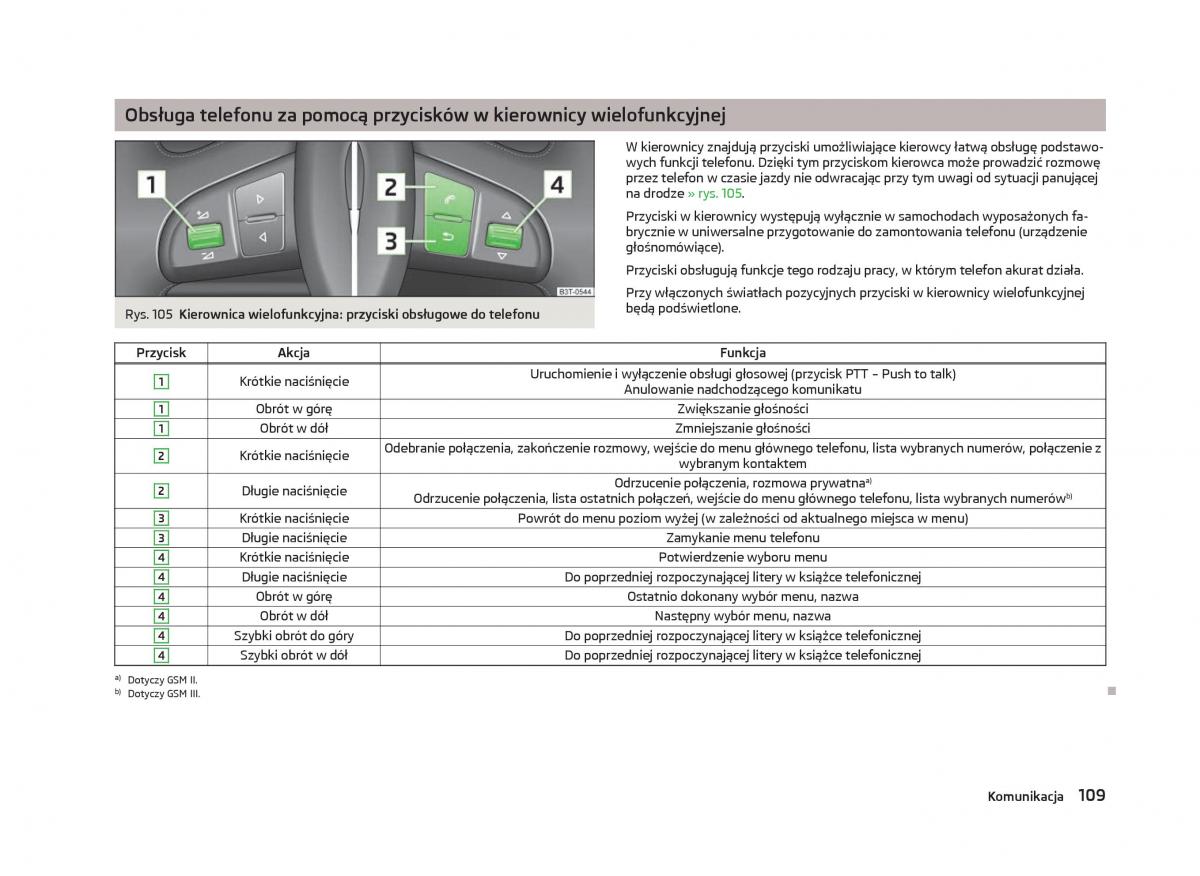 Skoda Octavia III instrukcja obslugi / page 111