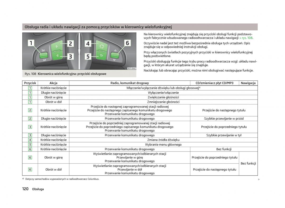 Skoda Octavia III instrukcja obslugi / page 122