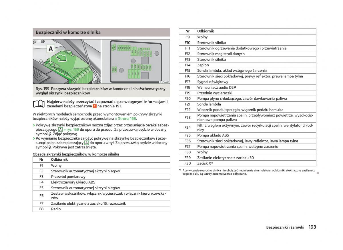 Skoda Octavia III instrukcja obslugi / page 195