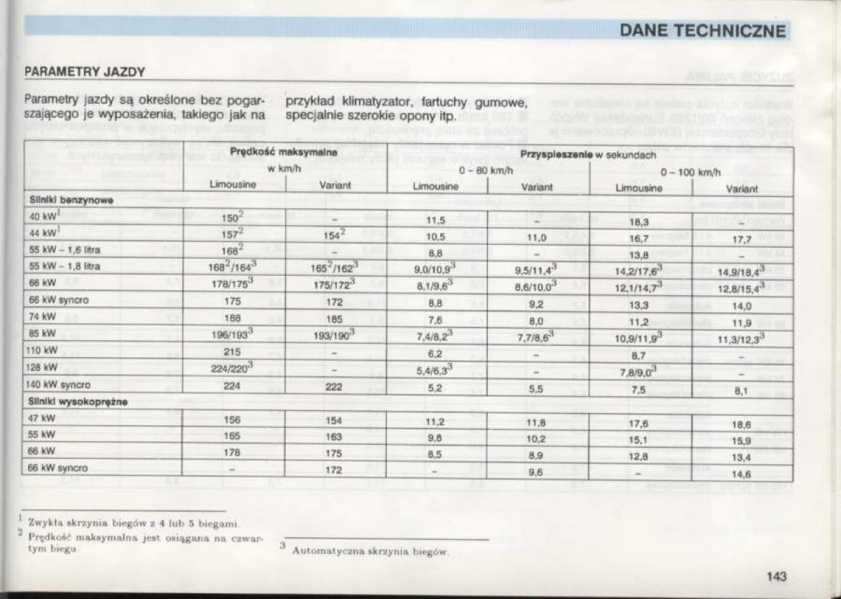 VW Golf III 3 instrukcja obslugi / page 141