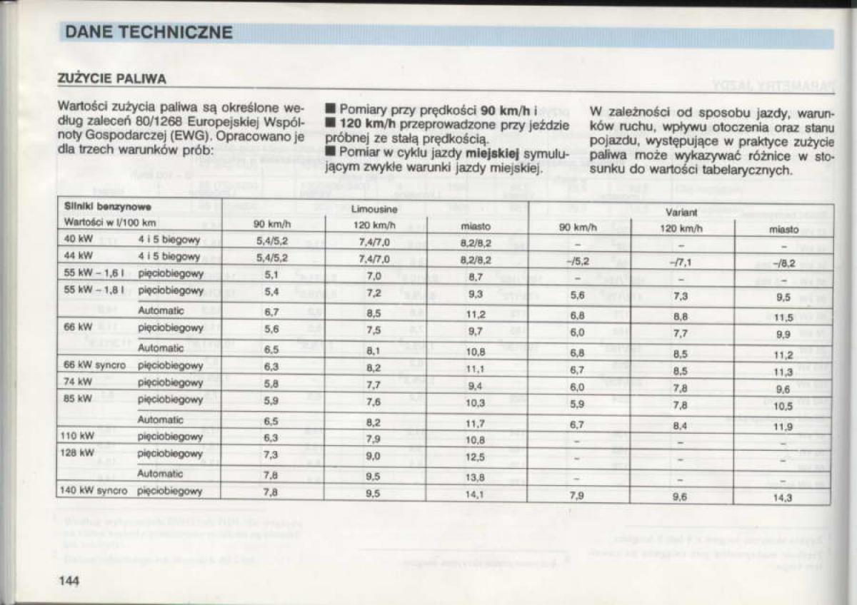 VW Golf III 3 instrukcja obslugi / page 142