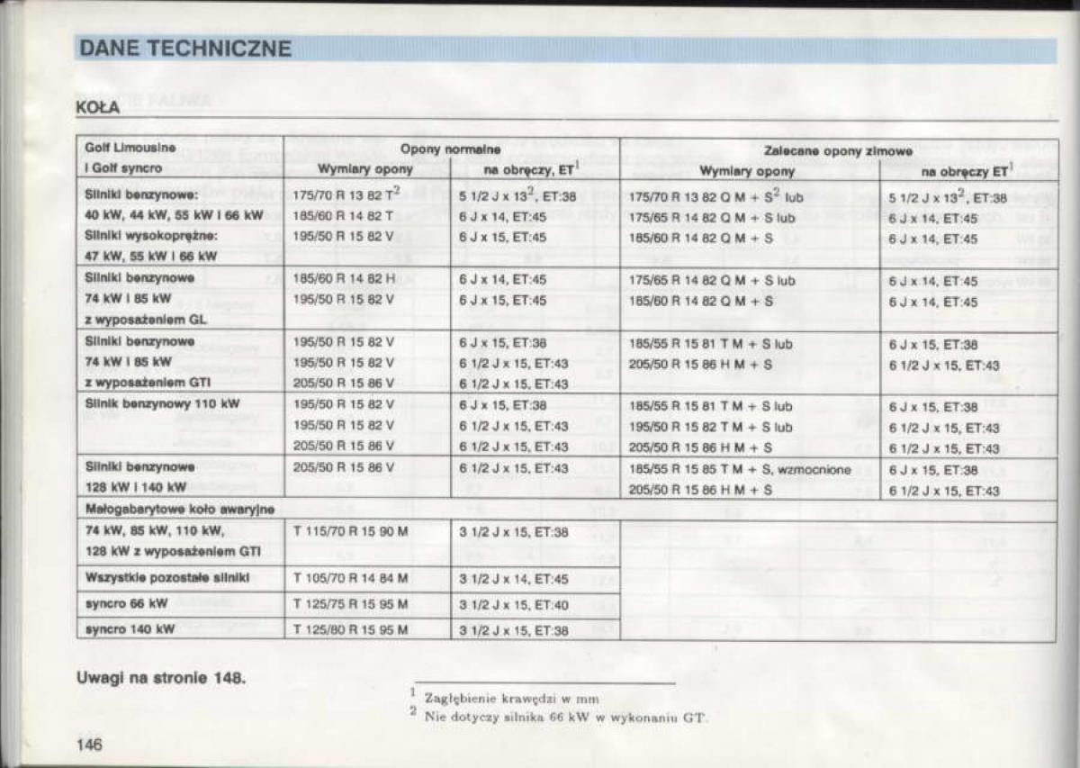 VW Golf III 3 instrukcja obslugi / page 144