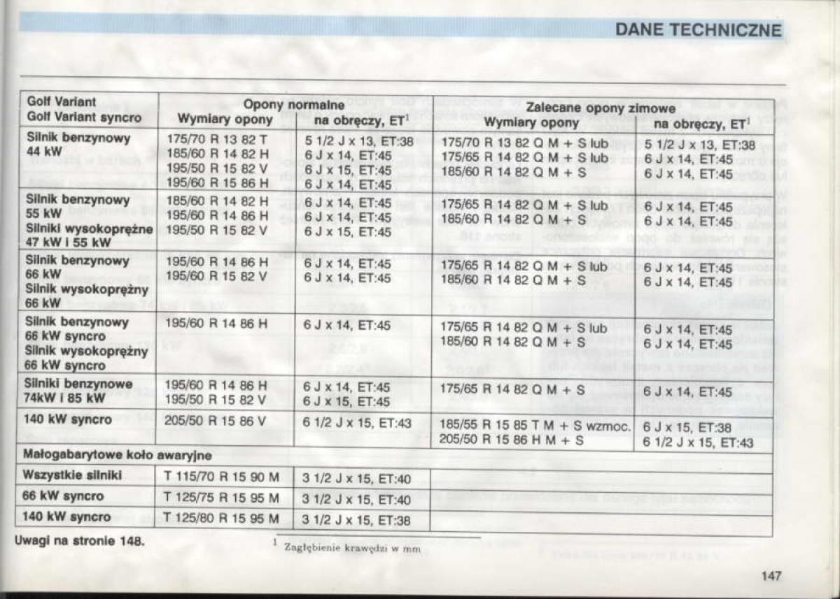 VW Golf III 3 instrukcja obslugi / page 145