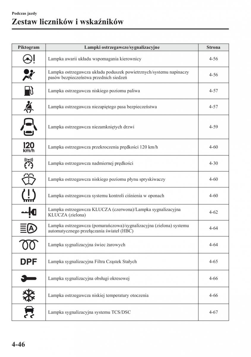 Mazda 6 III instrukcja obslugi / page 189