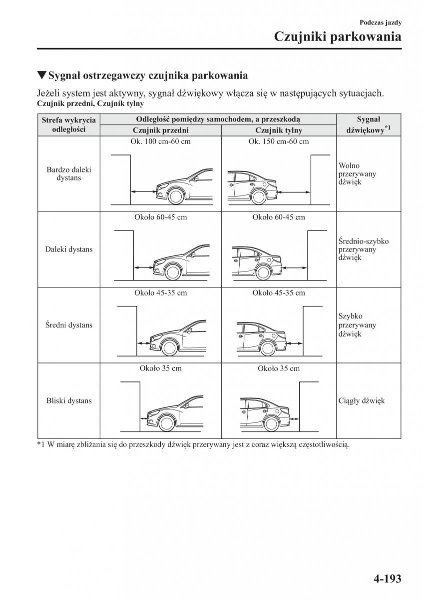 Mazda 6 III instrukcja obslugi / page 336