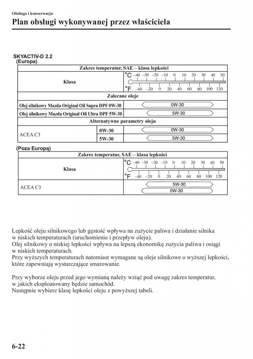 Mazda 6 III instrukcja obslugi / page 481