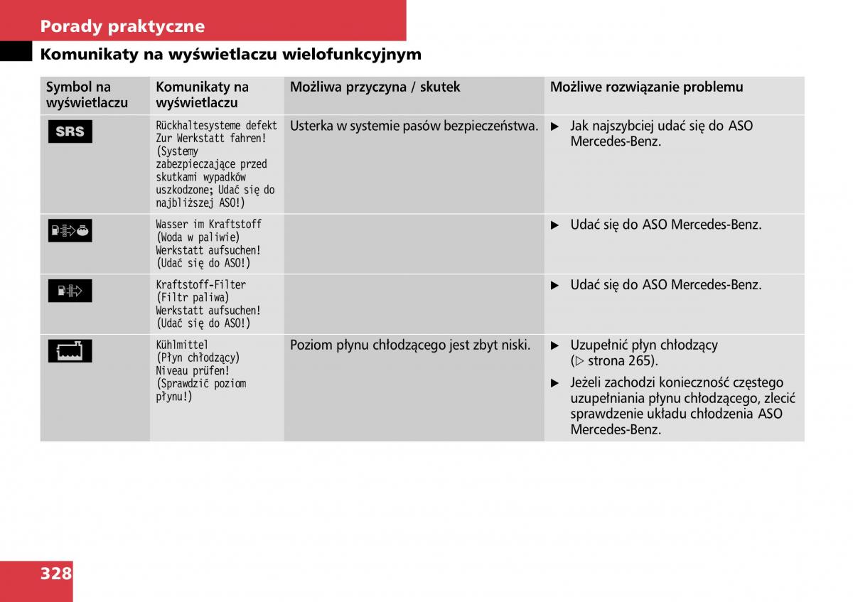 Mercedes ML W164 instrukcja obslugi / page 330