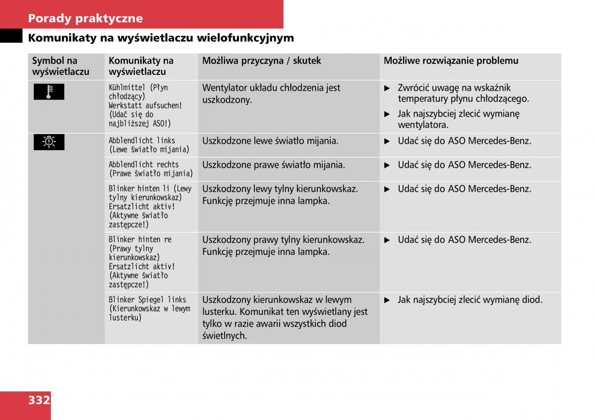 Mercedes ML W164 instrukcja obslugi / page 334