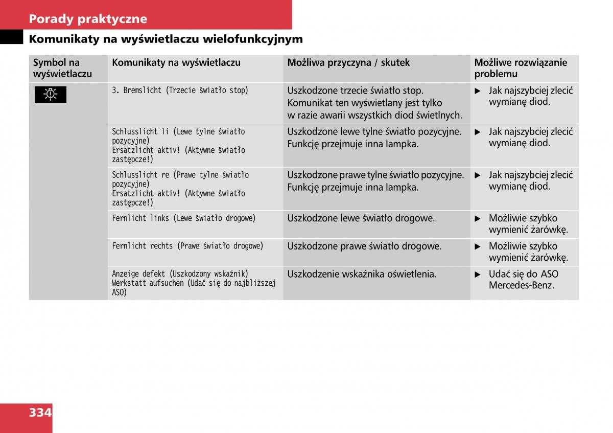 Mercedes ML W164 instrukcja obslugi / page 336