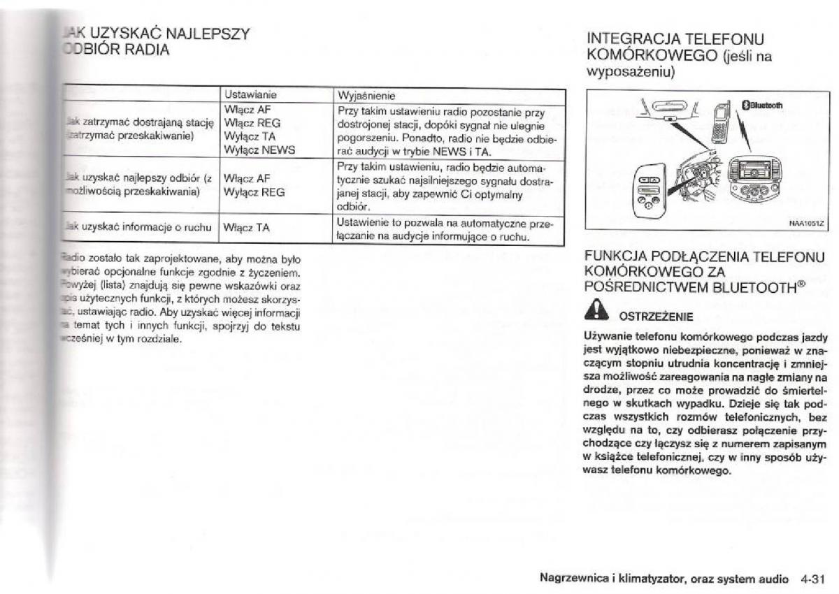 Nissan Micra III K12 instrukcja obslugi / page 117