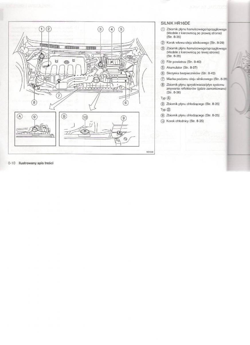 Nissan Micra III K12 instrukcja obslugi / page 15