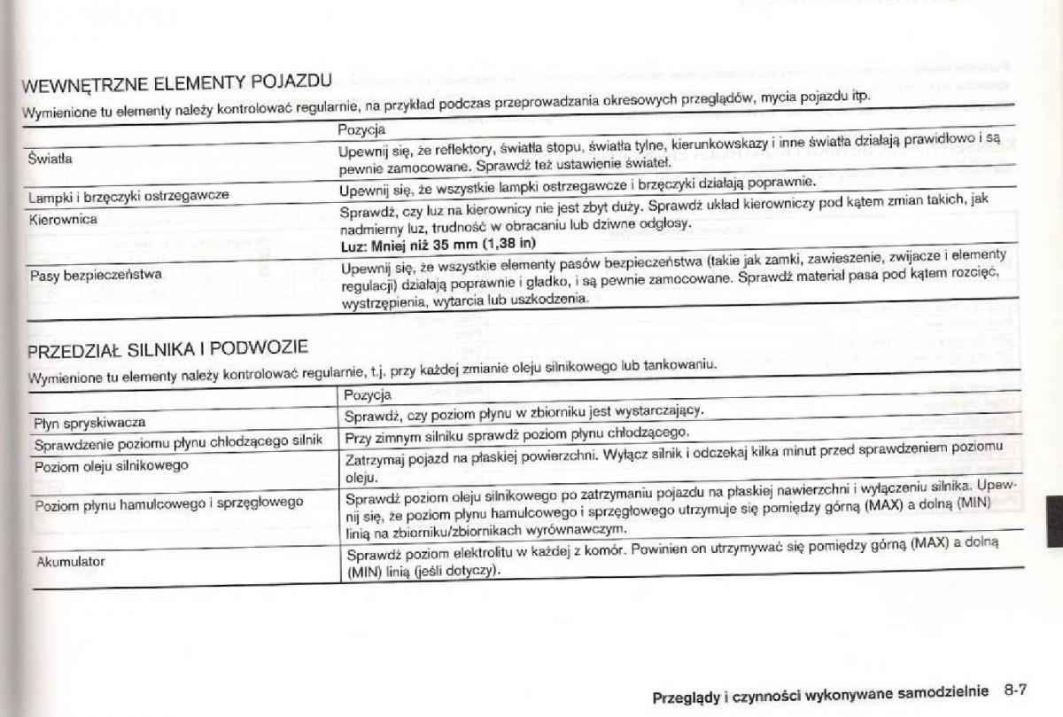 Nissan Micra III K12 instrukcja obslugi / page 180