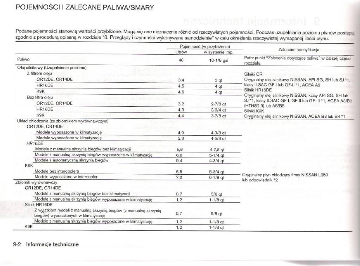 Nissan Micra III K12 instrukcja obslugi / page 229