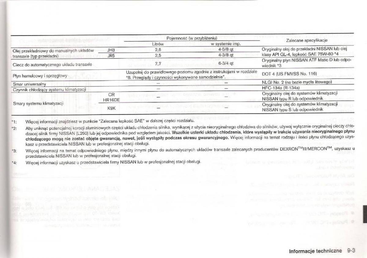 Nissan Micra III K12 instrukcja obslugi / page 230