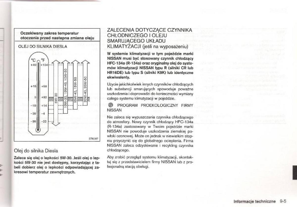 Nissan Micra III K12 instrukcja obslugi / page 232