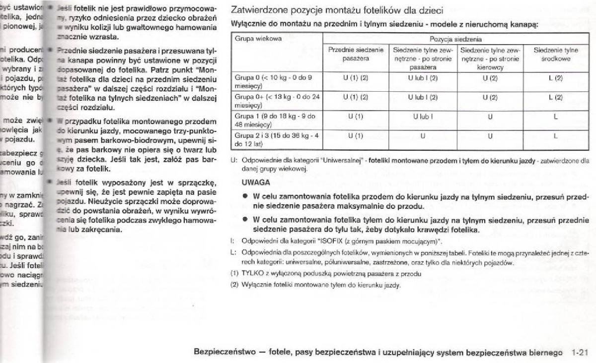 Nissan Micra III K12 instrukcja obslugi / page 35