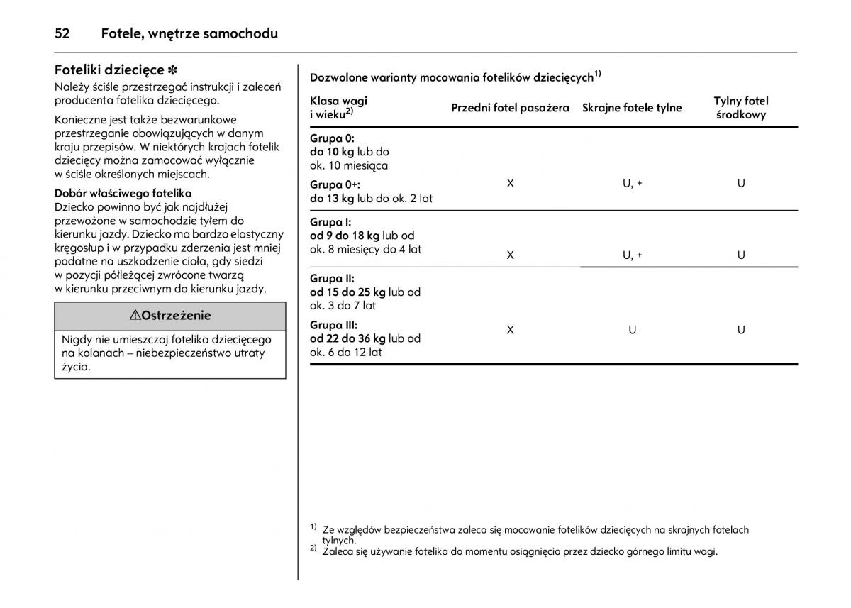 Opel Astra IV J instrukcja obslugi / page 56