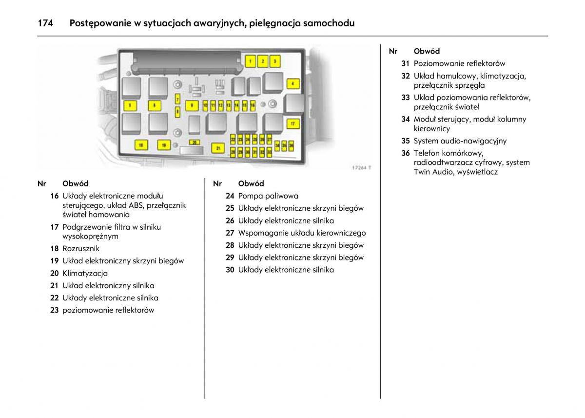 Opel Astra IV J instrukcja obslugi / page 178