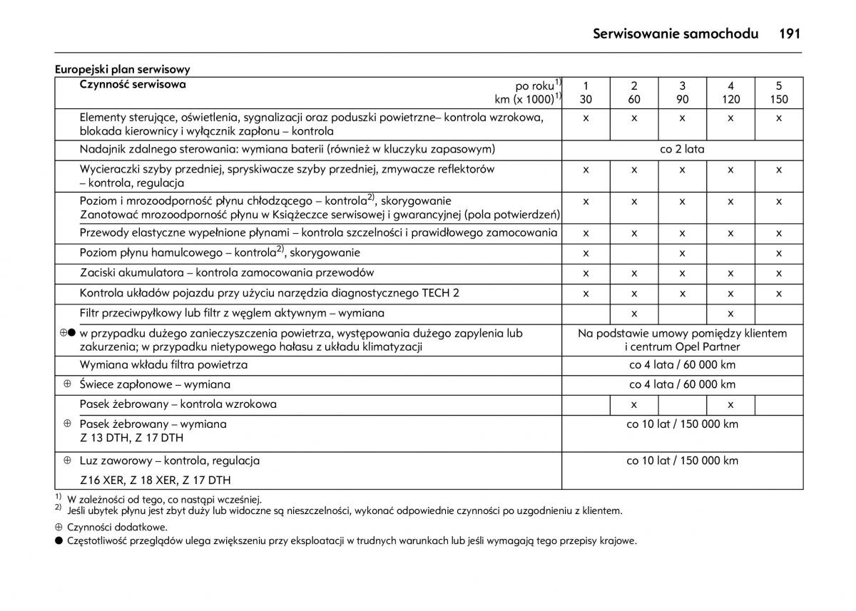 Opel Astra IV J instrukcja obslugi / page 195