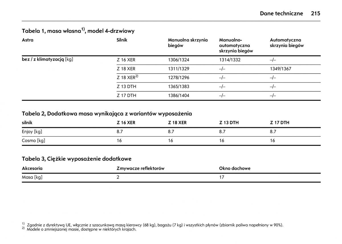 Opel Astra IV J instrukcja obslugi / page 219