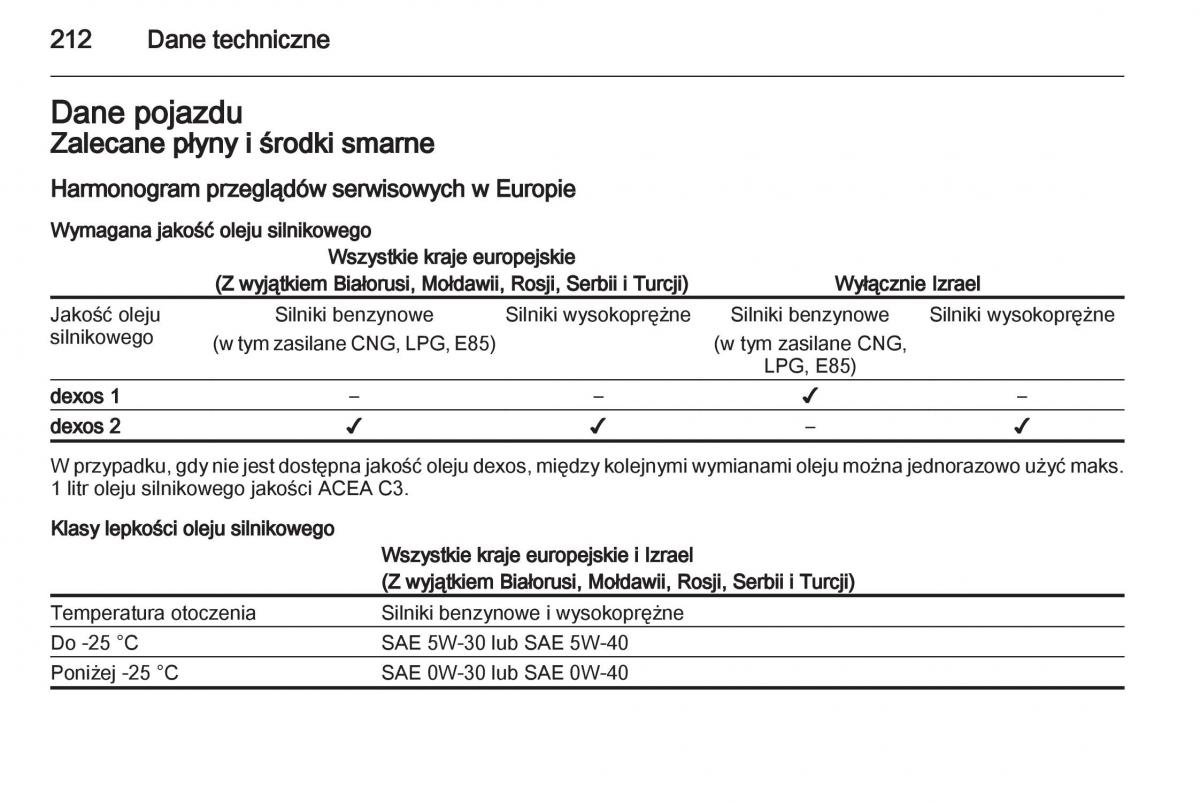 Opel Corsa D instrukcja obslugi / page 214